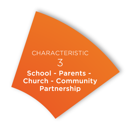 School - Parents - Church - Community Partnership