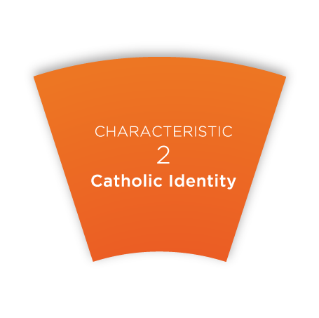 Catholic Identity